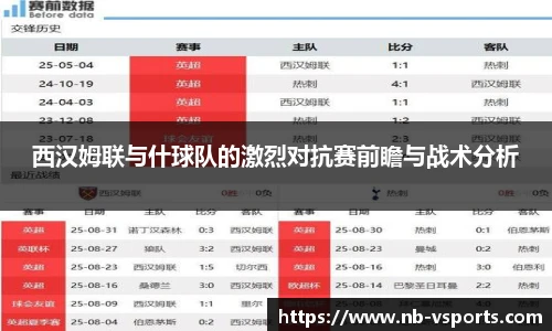 西汉姆联与什球队的激烈对抗赛前瞻与战术分析